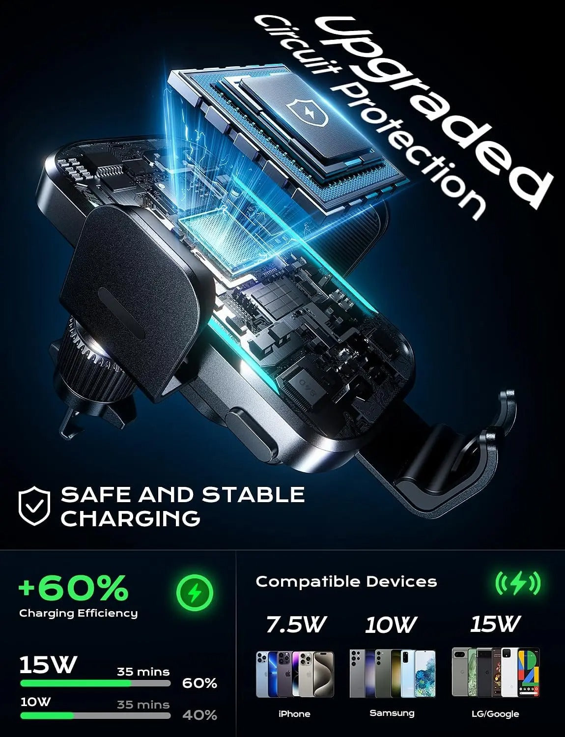 66W Wireless Fast Charging Car Mount - Phone Holder with Auto-Open