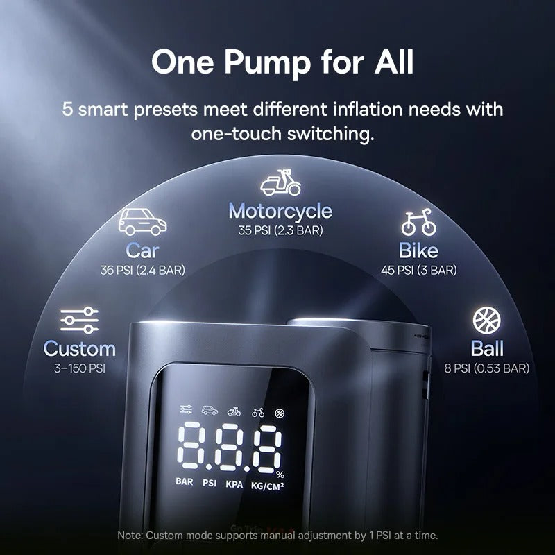 Baseus GoTrip VA1 Max Cordless Tire Inflator 7500mAh for Car