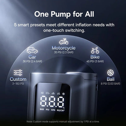 Baseus GoTrip VA1 Max Cordless Tire Inflator 7500mAh for Car